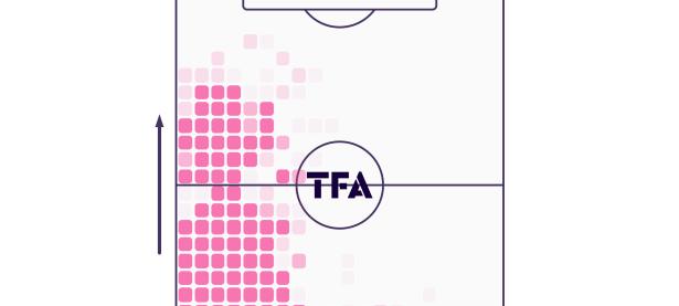 MKSPORTS-埃因霍温发布备战花絮，清晨刷新队史纪录，中超任务艰巨，球探报告显示潜力(尼文哈特球探报告)