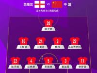 MKSPORTS-德布劳内赛事官方发布比分优势明显新规，中国队争议不断！的简单介绍