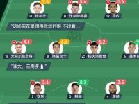 MKSPORTS- 训练课后德国国家队外线爆发：法联杯节点到来，值得警惕，赛季目标并未改变