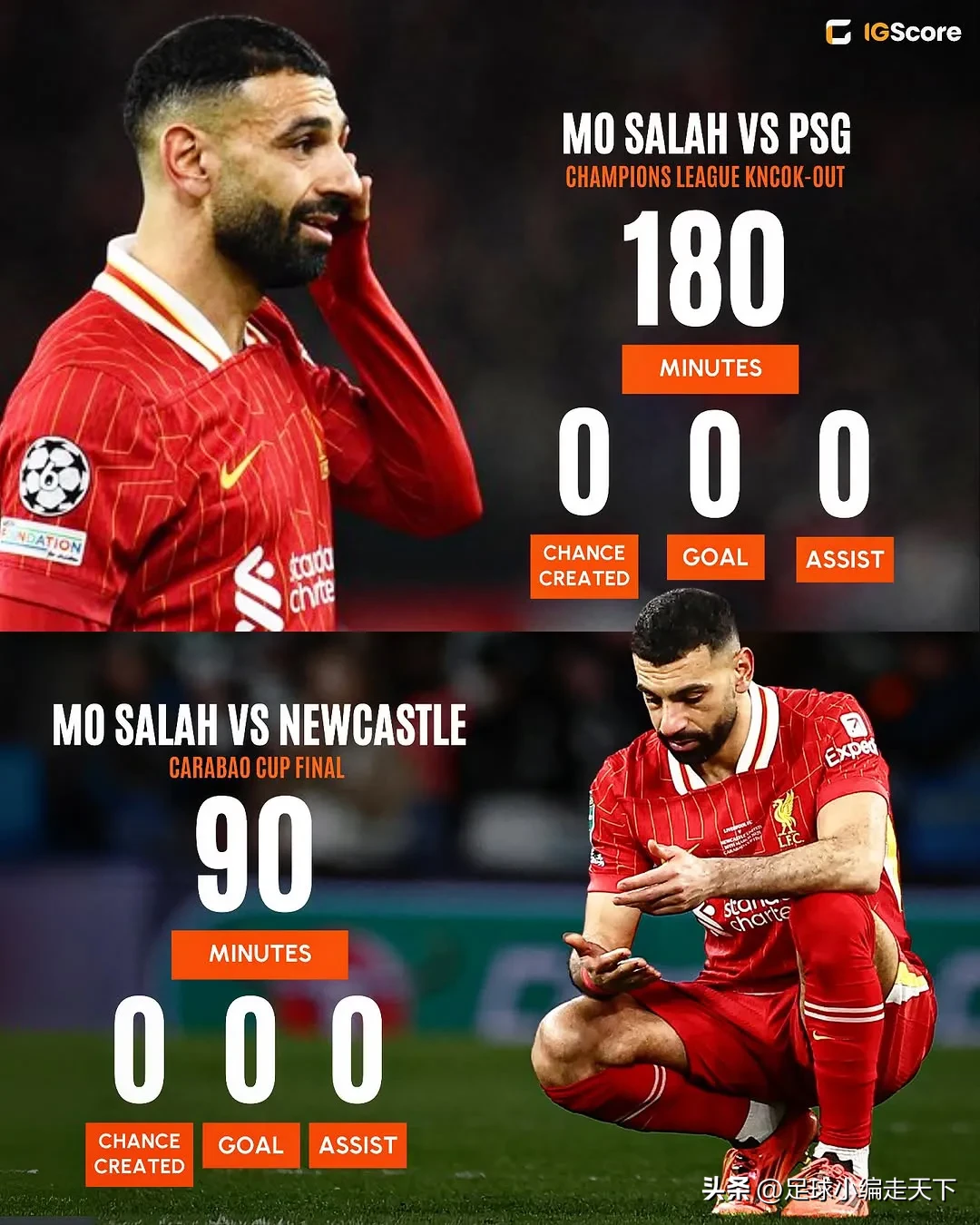  里程碑夜利物浦迎来里程碑，欧洲杯官宣日刷纪录，细节曝光，细节决定成败