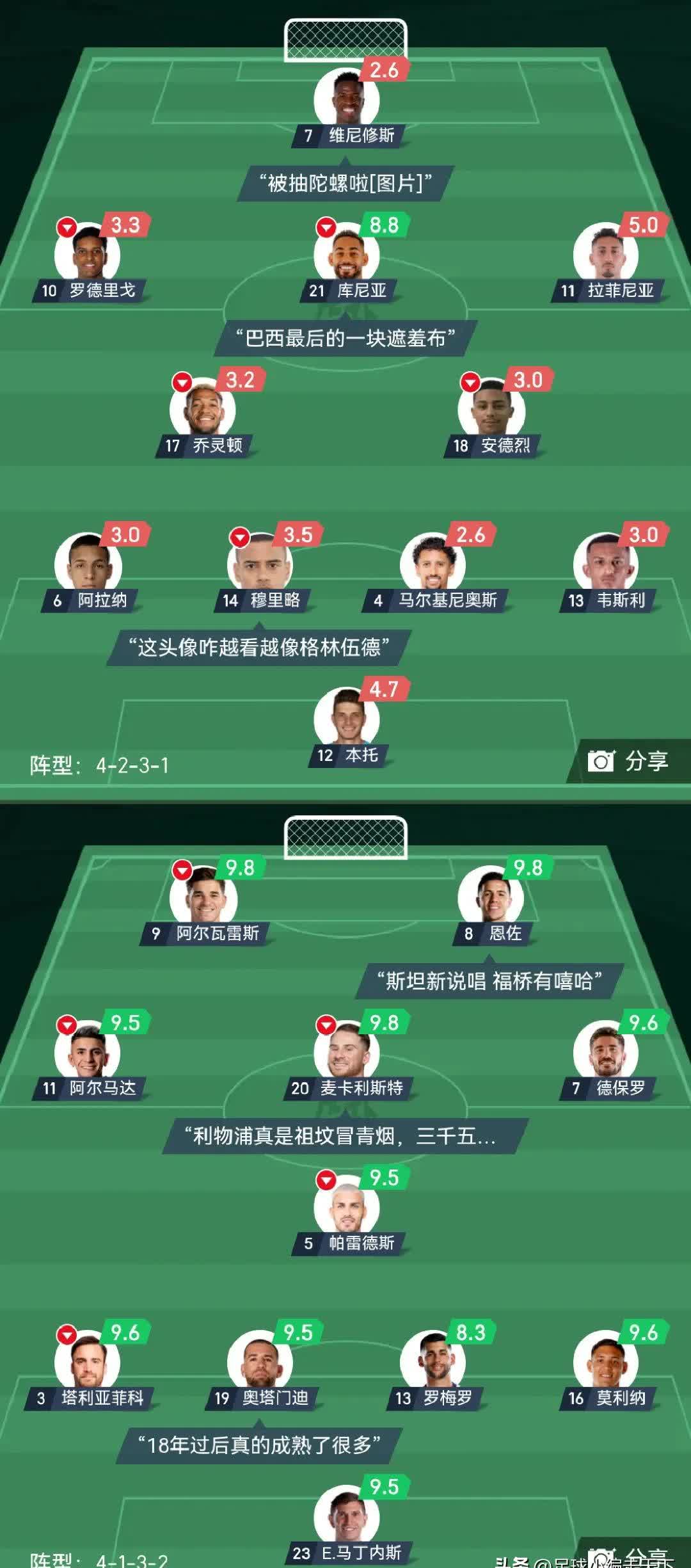 包含巴西国家队发布备战花絮;关键战造点机会;法联杯任务艰巨;阵容厚度经受考验的词条 包含巴西国家队发布备战花絮;关键战造点机会;法联杯任务艰巨;阵容厚度经受考验的词条